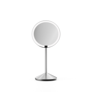 Sensor Mirror Fold. 5x Magnification